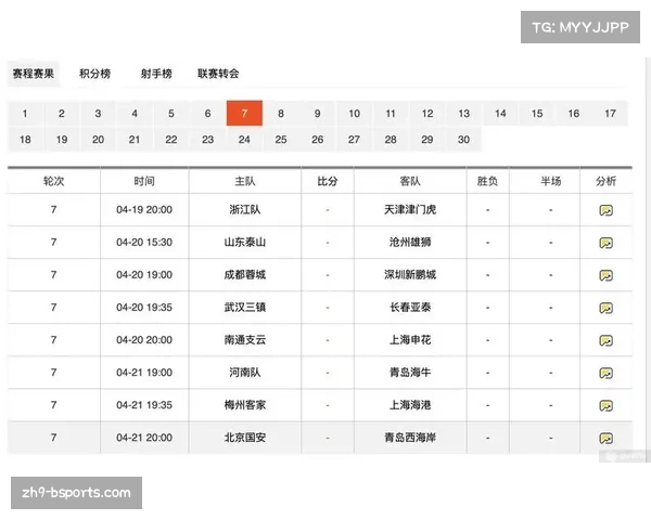 2016年中超联赛详细赛程安排及比赛时间一览